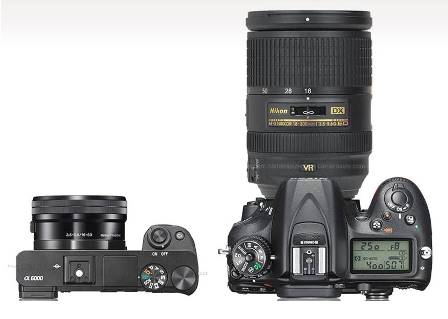 taille-Sony-NEX-7-reflex-Nikon